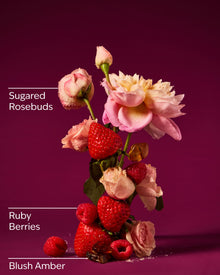 Covered In Roses Body Wash