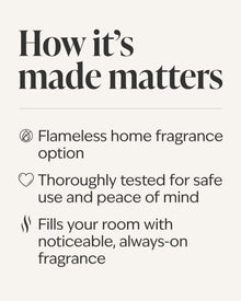 Black Flare Wallflowers Fragrance Plug