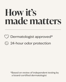 After Dark Body Spray