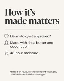 At the Beach Body Lotion